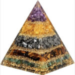 Dhanyog pyramid