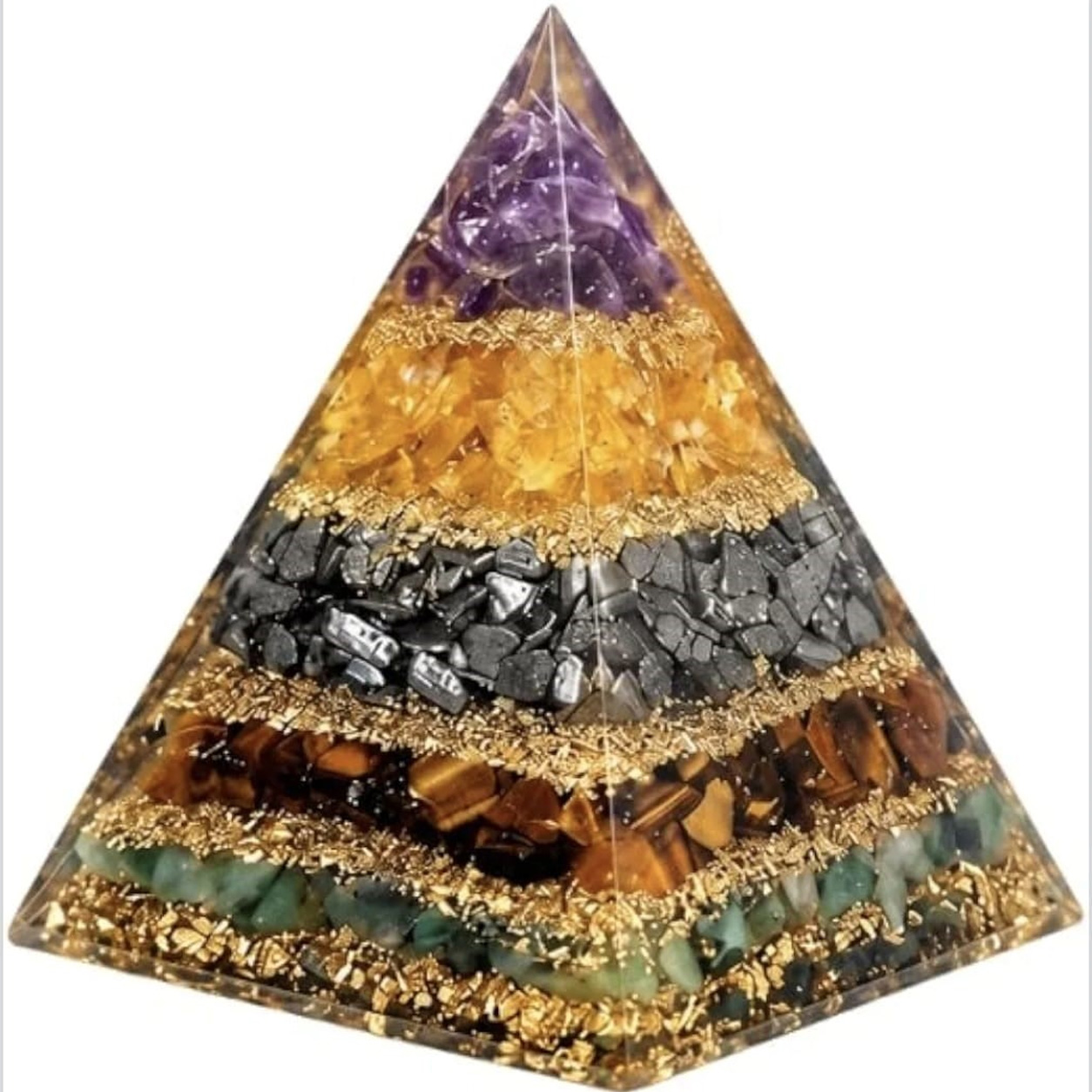 Dhanyog pyramid Dhanyog pyramid
